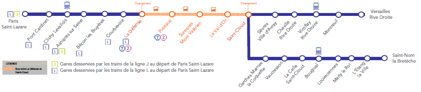 travaux entre La Défense et Saint Cloud juin 2014