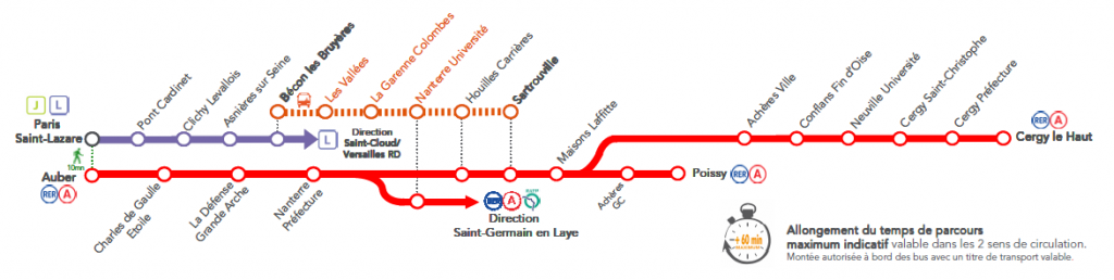 Схема rer paris