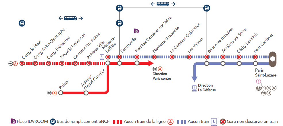 Horaires Ligne L Saint Nom La Breteche