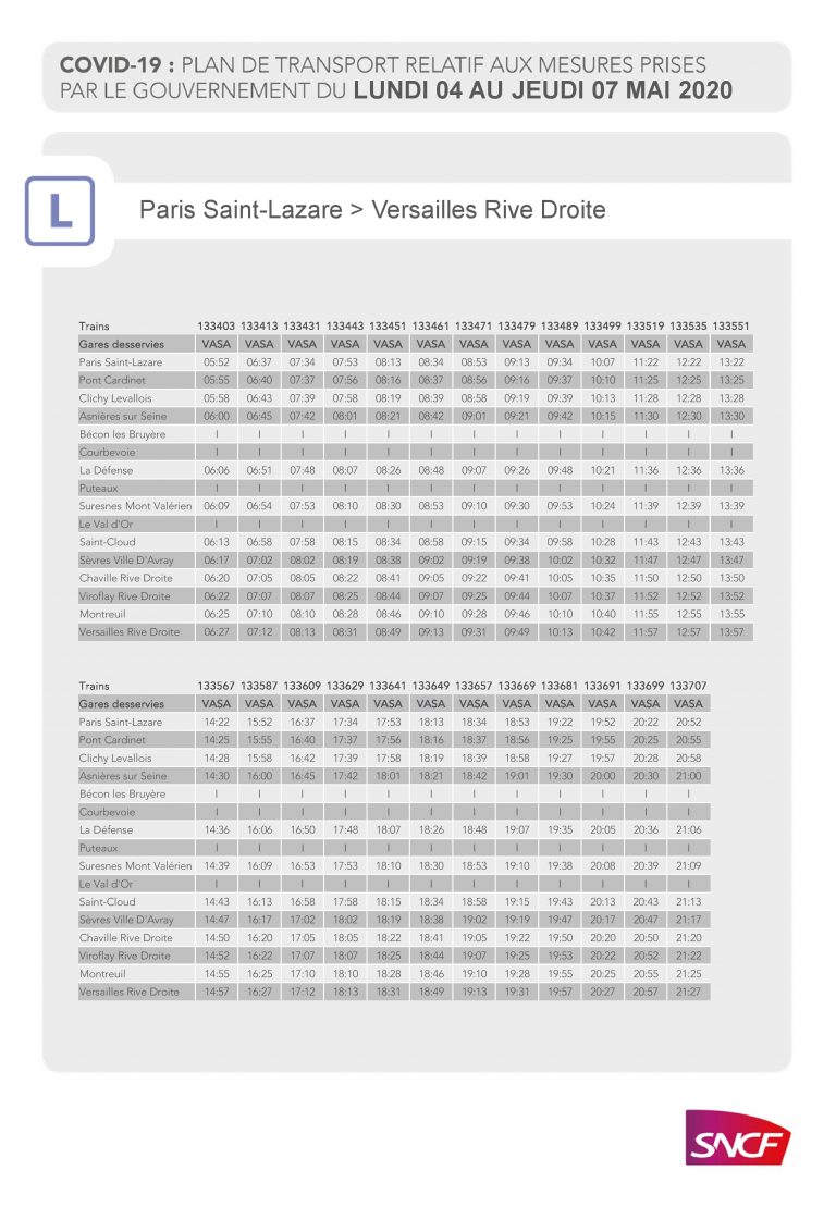 Eboulement L SUD reprise de la circulation et grilles horaires