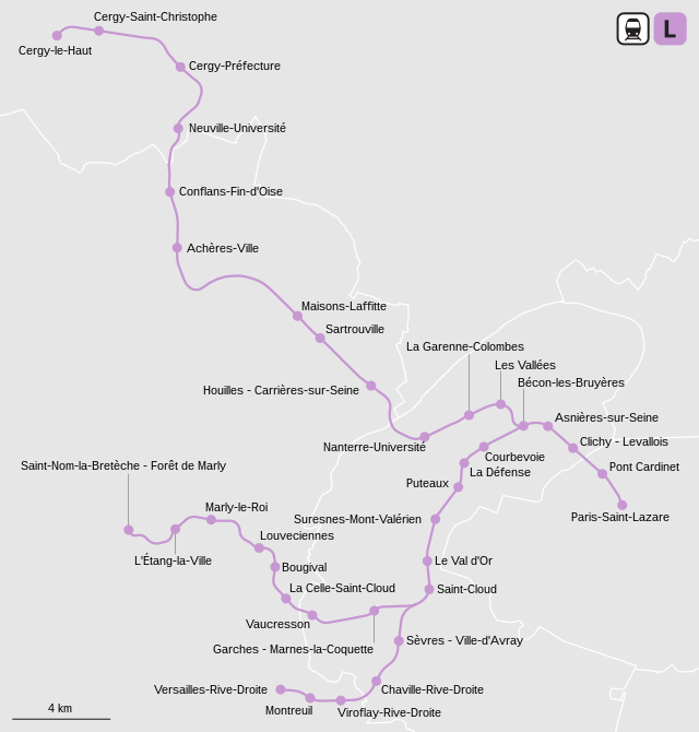 Trajectoire Service