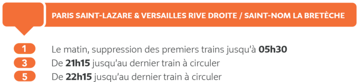 Pour ses nouvelles bornes, la SNCF choisit un logiciel fait maison et des  automates IER