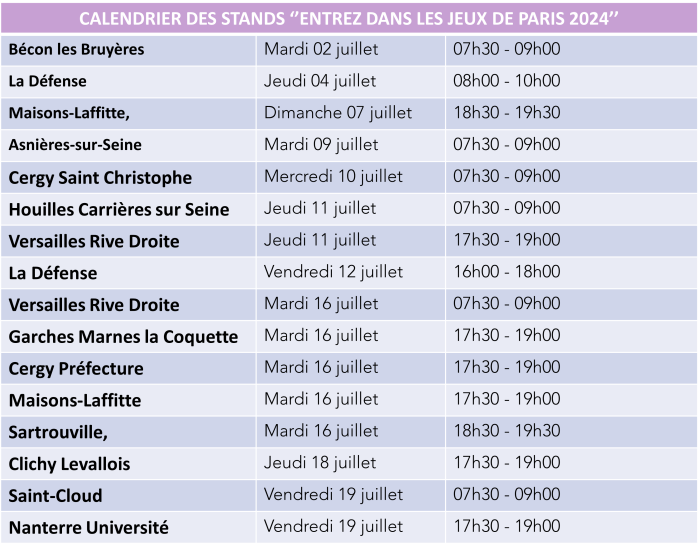Tableau des stands "Jeux de Paris 2024" organisés par les équipes en gare sur la Ligne L 