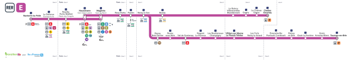 Une carte montrant la nouvelle correspondance du RER E à La Défense